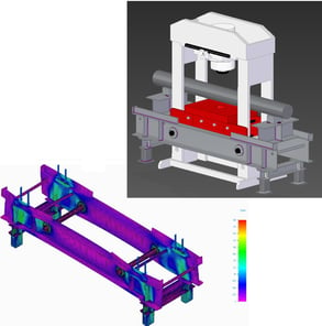 Hydraulic Press support Frame FEA_Stress