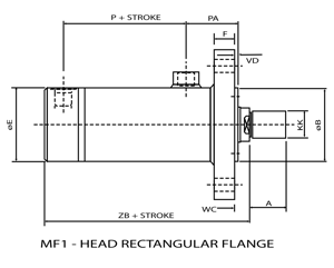 rectangluar flange